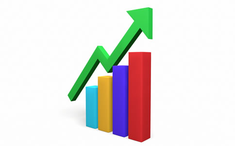 ?？诖砉咀再M用、優(yōu)勢